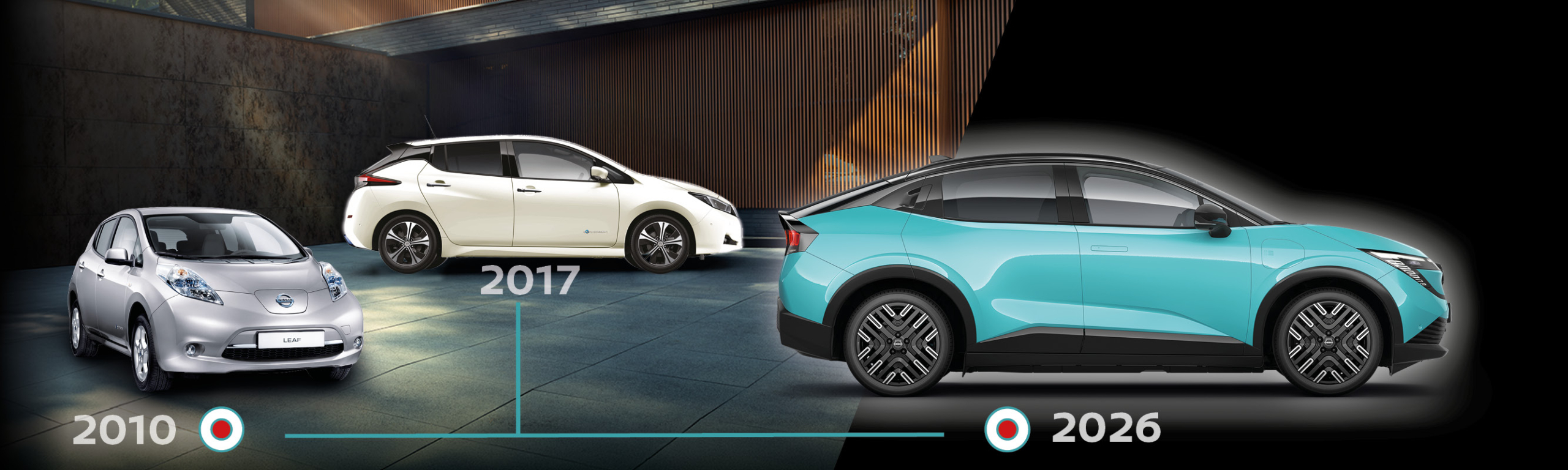 Entwicklung Nissan Leaf